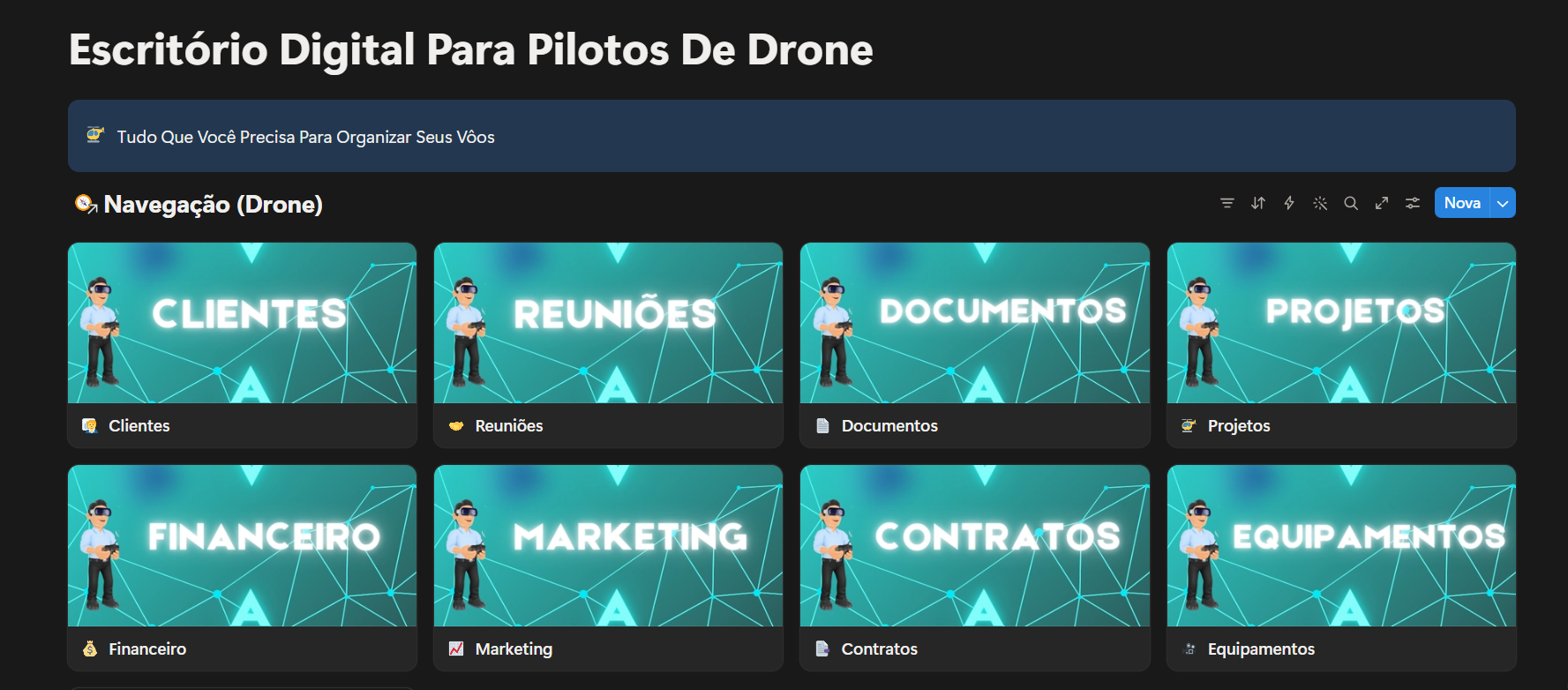Visão dos 8 módulos do template: Clientes, Reuniões, Documentos, Projetos, Financeiro, Marketing, Contratos e Equipamentos